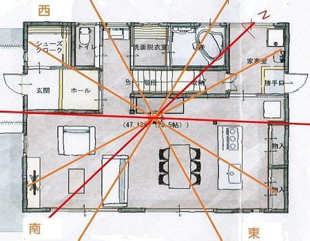 風水宅|運気の良い家の間取りを作るポイント10選！風水の良。